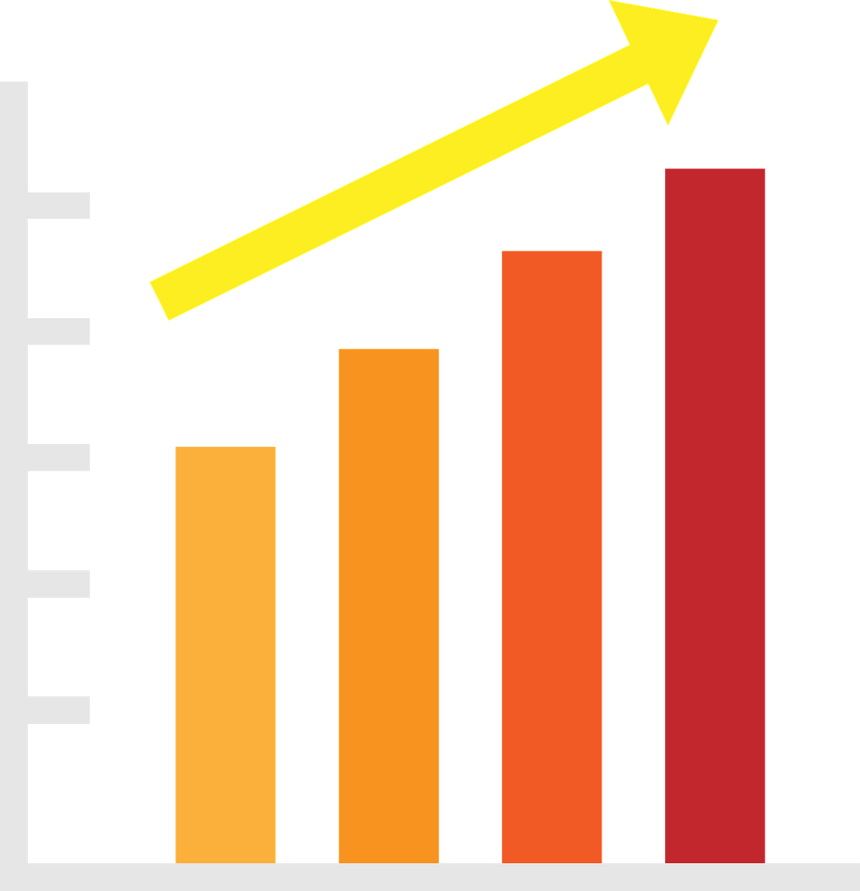 Bar graph showing colorectal cancer rates rising in young adults